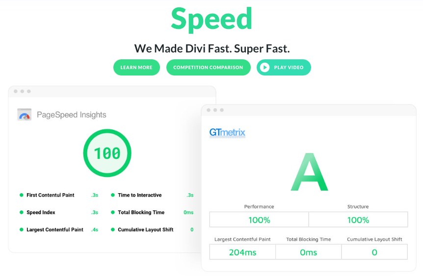 Divi speed