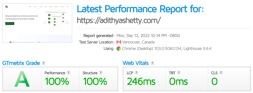 Speed Test of this site hosted on LiteSpeed