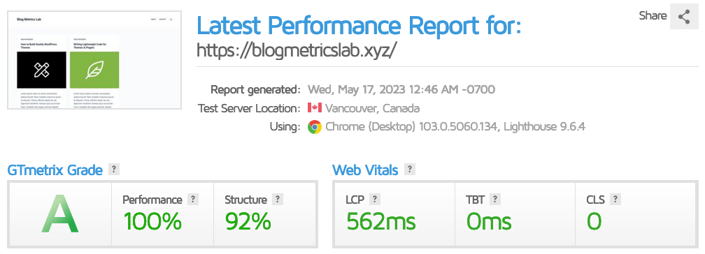 Blocksy GTMetrix Speed test