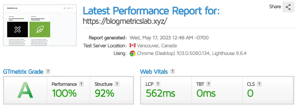 Blocksy GTMetrix Speed test