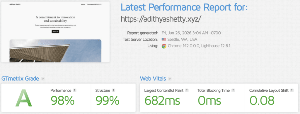 GTmetrix speed test
