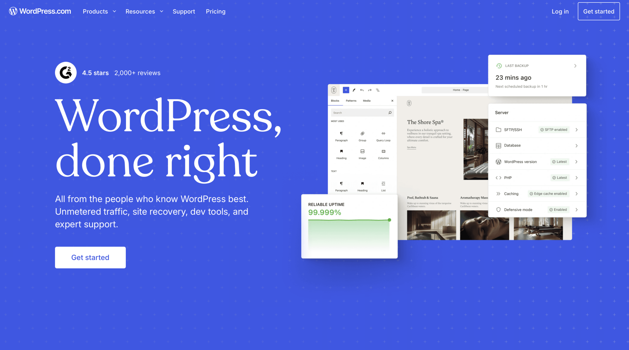 WordPress.com Review