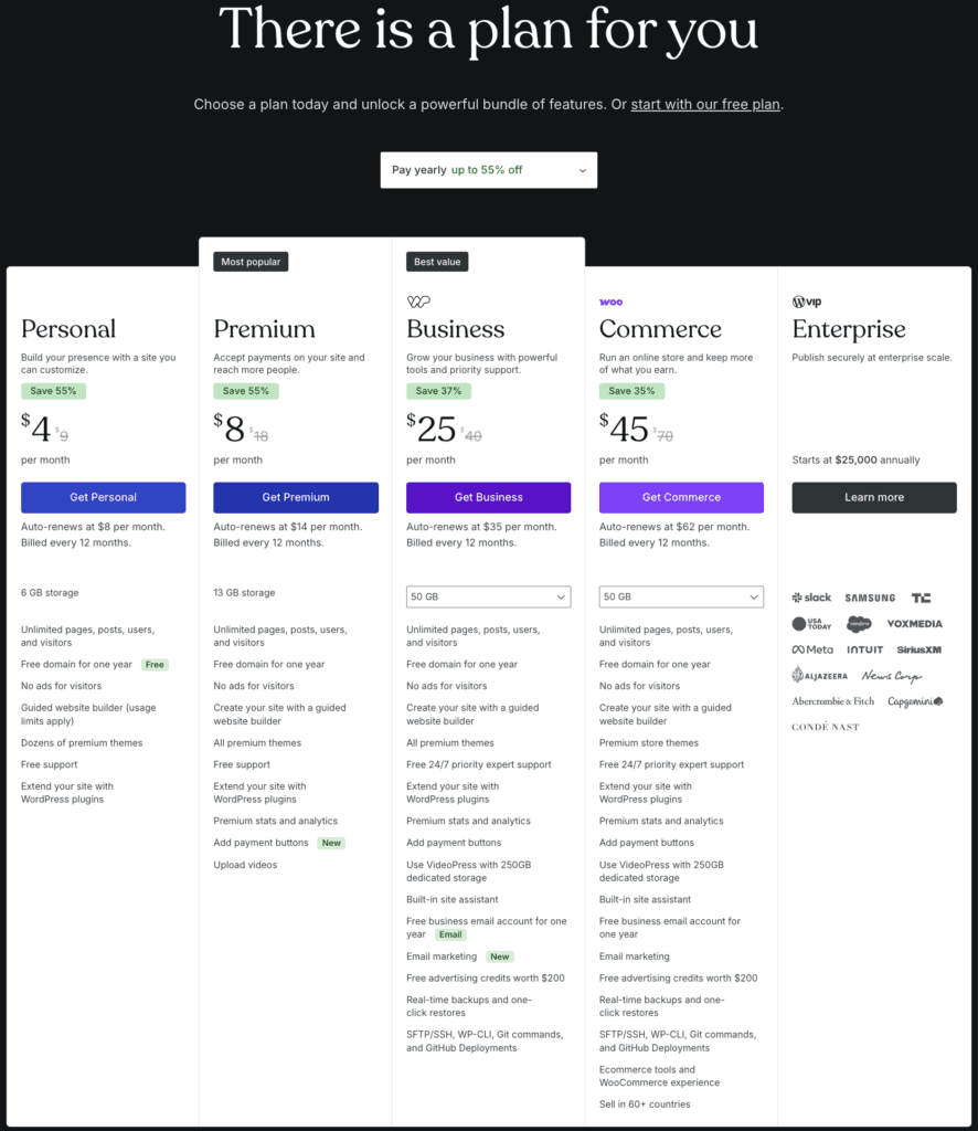 WordPress.com Pricing