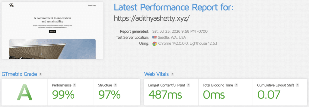 GTmetrix speed test result of a site hosted on the WPX.net