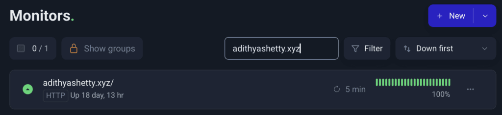 Uptime stat of a site hosted on WPX hosting